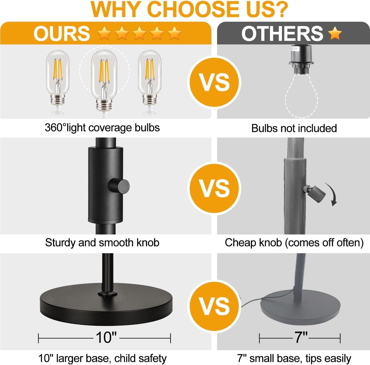  Dimmable Floor Lamp