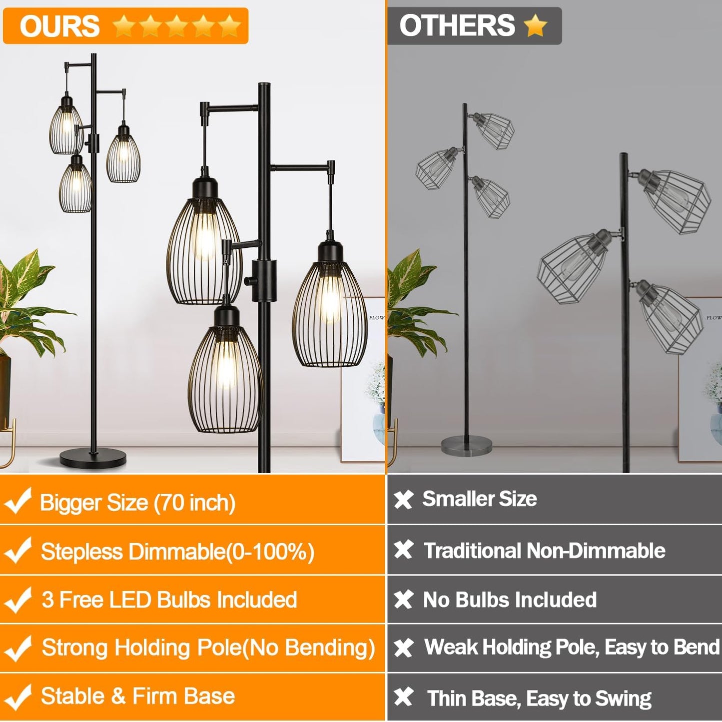  Dimmable Floor Lamp